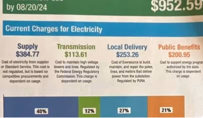 Connecticut Resident Leads Nonpartisan Charge Against Soaring Electric Bills